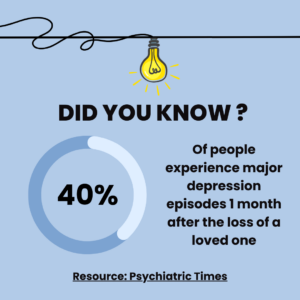 Stat on Grief